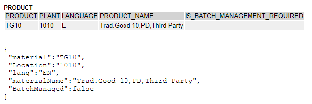Experiments Json ABAP JSON Serialization – My Experiments with ABAP
